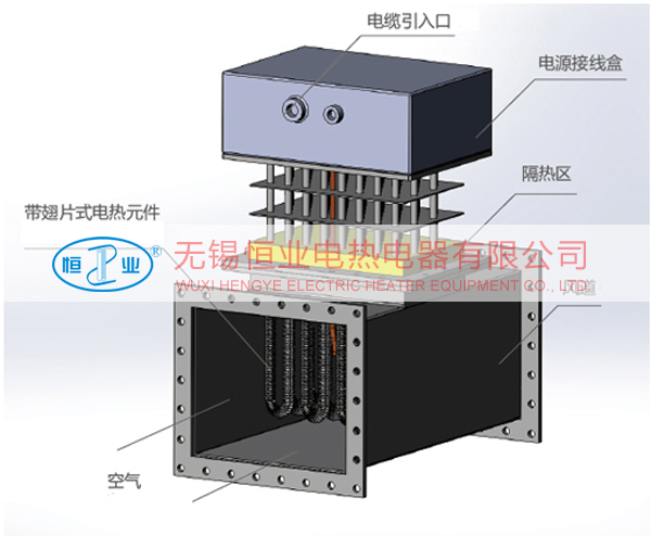電加熱器 電加熱器